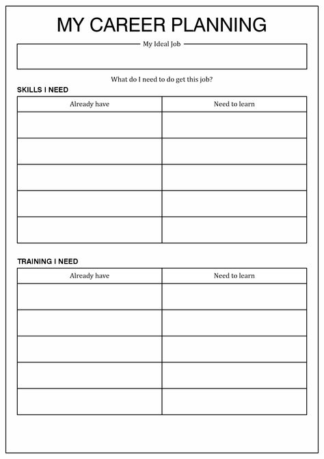 About Me Worksheet High School, High School Guidance Lessons, Work Based Learning High Schools, Career Launch Activities, Career Curriculum High Schools, High School Class Activities, School Worksheets Highschool, Career Planning Template, Job Readiness Activities