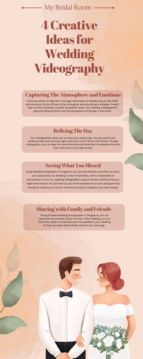 It’s no secret that weddings are expensive. But, with a little creativity, you can save money in lots of areas – including videography. There are all sorts of ways to be creative with your wedding videography and still get great results. In this infographic, we discuss 4 creative ideas for wedding videography that will make your day unique. Wedding Videography Videos, Ways To Be Creative, Wedding Camera, Shot List, Video Setting, Ideas For Wedding, Tears Of Joy, Wedding Videographer, Wedding Videography