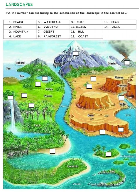 Landscapes vocabulary exercise Landscape Vocabulary, Types Of Landscapes, Nature Vocabulary, English For Tourism, Japanese Worksheets, Canada Landscape, Around The World Theme, Vocabulary Exercises, Game Place