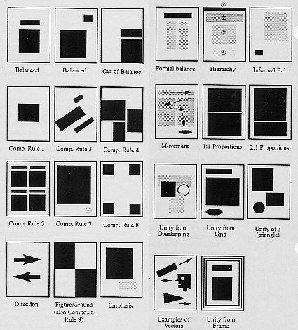 Gfx Design, Magazine Ideas, Zine Design, Ali Edwards, Design Basics, Design Theory, Magazine Layout Design, Plakat Design, Learning Graphic Design