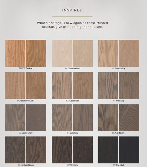 Gray, greige and gray-brown stain blends for hardwood Grey Elm Minwax Stain, Ash Wood Stain Colors, Ash Brown Hardwood Floors, Minwax Silvered Gray Stain, Grey Brown Wood Floors, Maple Wood Stain Colors, Duraseal Stain, Hardwood Floor Stain Colors, Oak Floor Stains