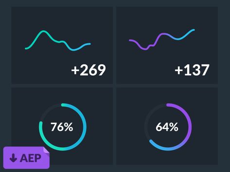 Dashboard Animation, Graph Animation, Infographics Animation, Infographic Animation, Stock Graphs, Circle Graph, Data Visualization Infographic, Impact Report, Circle Border