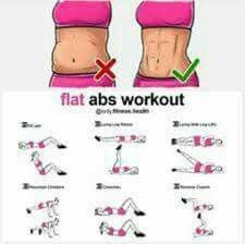 Workouts Flat Tummy, Beginner Pilates, Flat Abs Workout, Beginner Workouts, Muscle Abdominal, Pilates Video, Yoga Iyengar, Trening Fitness, Ab Workout At Home