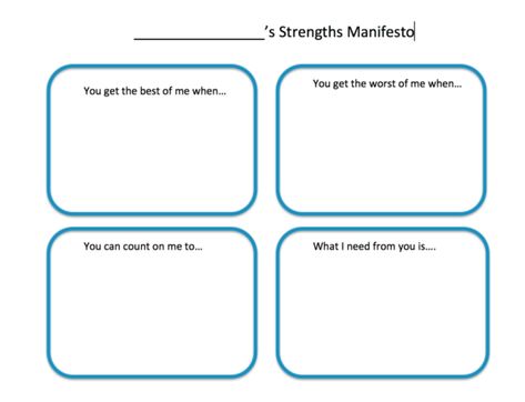 3 activities to enhance team dynamics - Isabeau Iqbal, PhD Strength Finders Activities, Group Dynamics Activities, Strengths Finder Team Activities, Gallup Strengths Finder Activities, Strength Finder Activities, Gallup Strengths Finder Team Activities, Clifton Strengths Finder Activities, Team Development Activities, Clifton Strengths