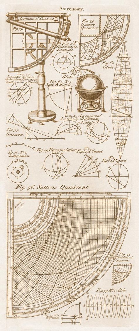 Vintage Astronomy Illustration, Old Astronomy Illustration, Star Chart Aesthetic, Physics Art Draw, Astrolabe Drawing, Astronomy Art Drawing, Astrology Drawings, Astronomy Drawing, Old Astronomy