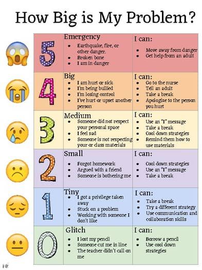 How Big is Your Problem? by MK's Teacher Resources | TPT School Counseling Activities, Social Emotional Activities, Big Brain, Behavior Interventions, Teaching Social Skills, School Social Work, Therapeutic Activities, Counseling Activities, A Worksheet