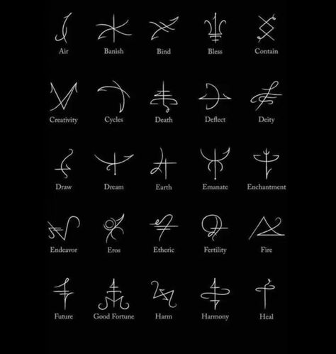 Ancient Greek Science, Small Tattoos Mythology, Greek God Symbols Tattoo, Greek Mythology Symbols And Meanings, Russian Symbols Tattoo, Greek Tattoos Mythology Symbols, Ancient Italy Tattoo, Ancient Greek Symbols And Meanings, Greek Words And Meanings Tattoos