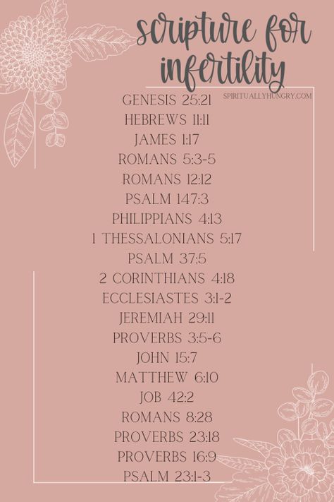 Bible Verses For Infertility | Scripture For Infertility | Pregnancy Scripture Fertility Bible Study, Scripture For Fertility, Bible Verse For Fertility, Fertility Encouragement Quotes, Quotes About Being Infertile, Scripture For Pregnancy, Bible Verses For Fertility Faith, Infertile Quotes Bible, Fertility Bible Verses