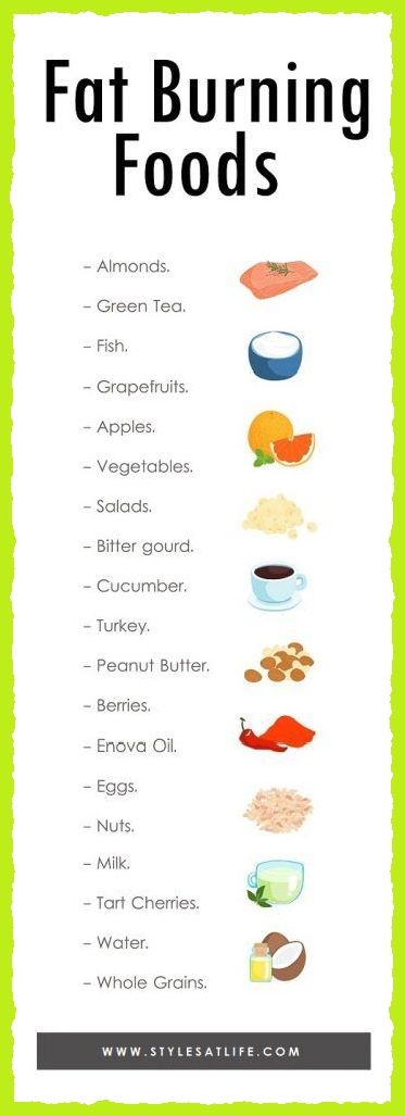 Fat Burning Foods Belly, Natural Fat Burners, Baking Soda Beauty Uses, Best Fat Burning Foods, Good Foods To Eat, Burn Fat Faster, Healthy Smoothie, Fat Burning Foods, Burn Belly Fat