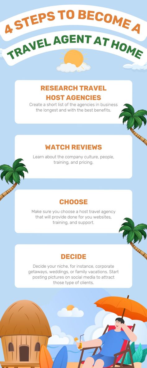 4 Steps to Become a Travel Agent from Home Becoming A Travel Agent From Home, Becoming A Travel Agent, How To Become A Travel Agent From Home, How To Become A Travel Agent, Inteletravel Agent, Travel Agent Aesthetic, Travel Agent Marketing Ideas, Travel Agent Career, Office With A View