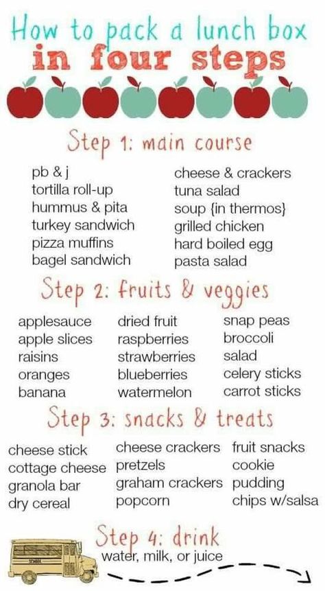 Pack A Lunch, Easy Lunch Boxes, Lunch Box Ideas, Ideas Lunch, Cold Lunches, Toddler Lunches, Healthy School Lunches, Healthy School, School Lunch Box