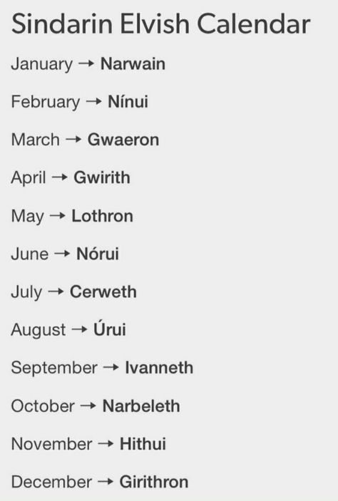 Sindarin Elvish Alphabet, Sindarin Elvish Phrases, Elvish Language Tolkien, Sindarin Phrases, Elvish Phrases, Elvish Lord Of The Rings, Elvish Words, Elvish Alphabet, Elvish Aesthetic