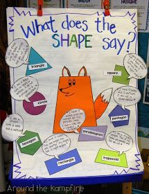 Around the Kampfire: What Does The Shape Say? & Quadrilateral Quotes! Fdk Activities, Maths Art, Reception Maths, 3d Shapes Activities, 2d And 3d Shapes, Station Activities, Math Time, Shapes Activities, Second Grade Math