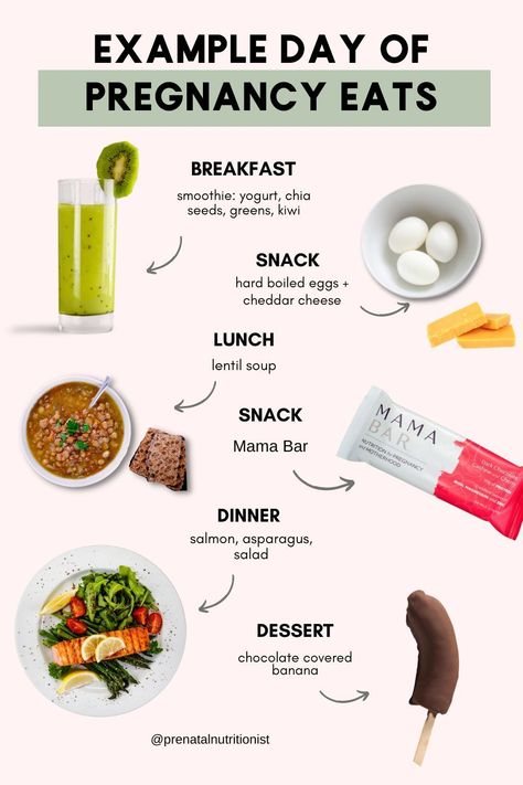 Pregnancy Diet Chart, Food Pregnancy, Pregnancy Super Foods, Pregnancy Dinner, Healthy Pregnancy Snacks, Pregnancy Meals, Food During Pregnancy, Food For Pregnant Women, 5 Weeks Pregnant