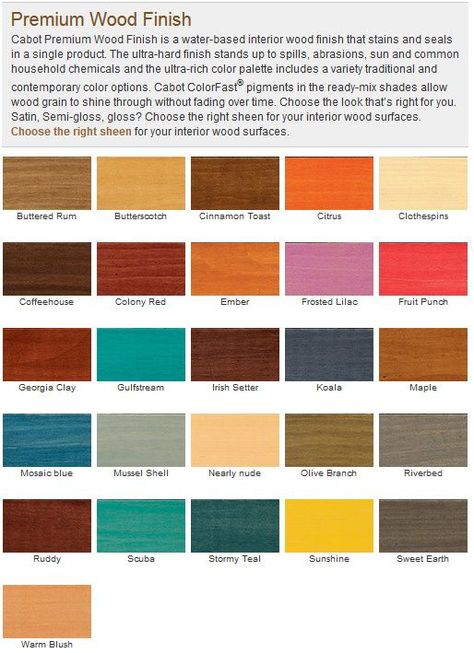 Teal Wood Stain | Wood stain that lets the grain come through. I like ... | For the Home Interior Wood Stain, New Product Alert, Wood Stain Colors, Wood Stain, Outdoor Wood, Paint Stain, Stain Colors, Painting Tips, Unfinished Wood