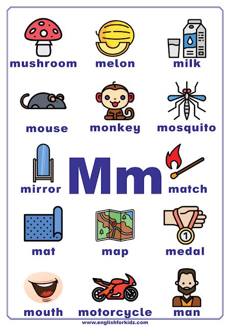 English alphabet poster to learn letter m Letter M Words And Pictures, Alphabet Words Worksheet, A Words For Preschool, Words With Letter A, Letter M Pictures, Letter M Words, Letter L Words, M Words, Preschool Alphabet Letters