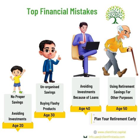 Top Financial Mistakes #Financialmistakes Financial Poster, Financial Planning Quotes, Life Insurance Sales, Life Insurance Marketing Ideas, Life Insurance Marketing, Life Insurance Facts, Life Insurance Agent, Financial Mistakes, Financial Motivation