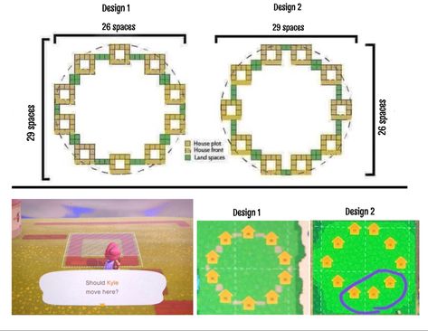 Circle Neighborhood Animal Crossing, Acnh Neighborhoods Layouts Circle, Acnh Culdesac Layout, Acnh Circle Neighborhood, Acnh Island Designs Entrance, Acnh Island Layout Ideas, Acnh Neighborhood Designs, Acnh Map Design, Minecraft Circle