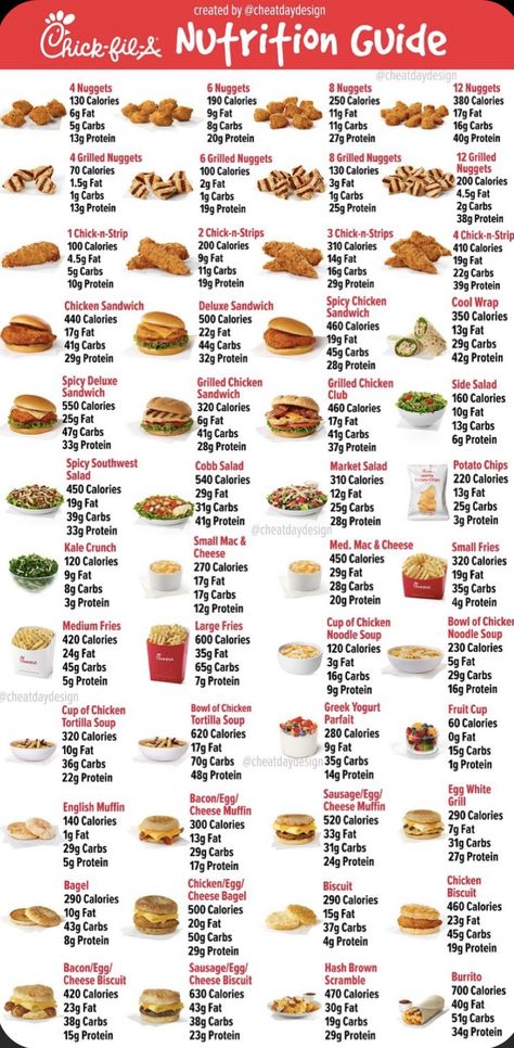 Healthy Chic Fil A Options, Low Calorie Chickfila, Healthy Chick Fil A Order, Chick Fil A Healthy Options, Chick Fil A Order Ideas, Healthy Chickfila Choices, Chick Fil A Order, Fast Food Healthy Choices, Calorie List