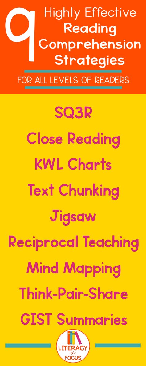 Reciprocal Teaching, Active Reading Strategies, Teaching Comprehension, Literacy Specialist, High School Reading, Teaching Reading Comprehension, Reading Comprehension Strategies, Reading Specialist, Reading Comprehension Skills