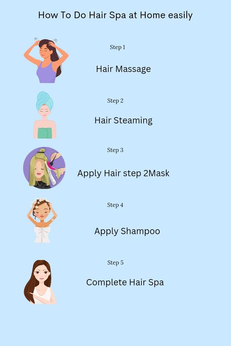 Hair spa at home step by Step Hair Spa Step By Step, Daily Hair Care Routine Steps, Hair Care Routine For Dandruff, Hair Spa Images, Hair Spa At Home Step By Step, Hair Pack Homemade, Hair Care Aesthetic, Hair Care Routine Daily, Hair Spa At Home