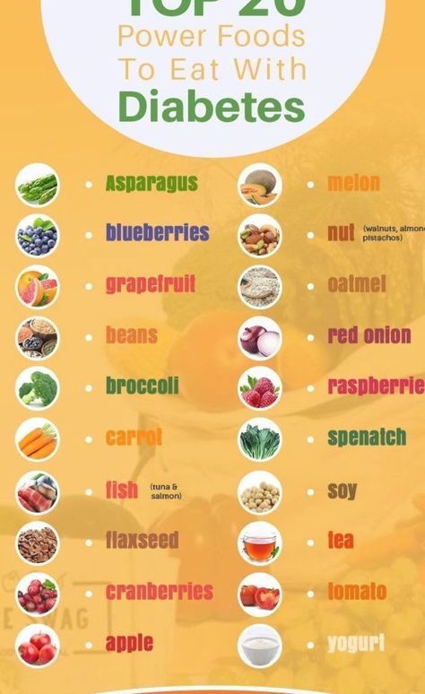 Dibities Food, Food Chart For Diabetics, Fruits For Diabetics To Eat, Food For Diabetics To Eat List, Pre Diebities Diet, Prediabetic Diet Food Lists, Flaxseed Tea, Good For Diabetics, Prediabetic Diet