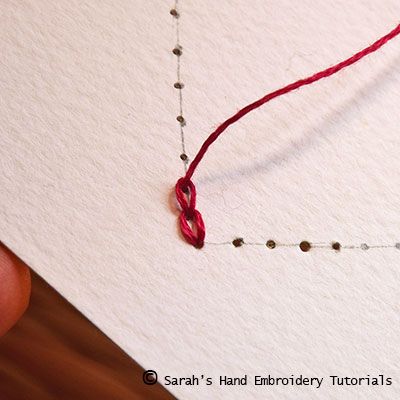 Embroidery On Card Stock, Crafts Using Embroidery Thread, Embroidery Paper Patterns, How To Stitch On Paper, Stitches Embroidery Tutorials, Stitched Paper Art, Crochet On Paper, Embroidery Paper Art, Sewing Into Paper