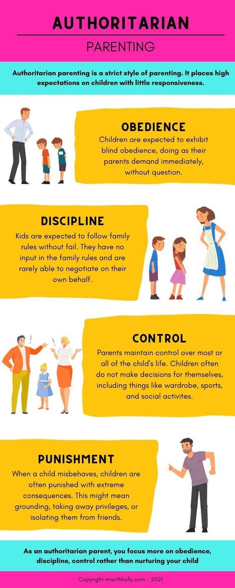 4 Parenting Styles, Parenting Styles Types Of, Authorative Parenting Style, Kids Psychology, Authoritarian Parenting, Authoritative Parenting Style, Types Of Parenting, Types Of Parenting Styles, Different Parenting Styles