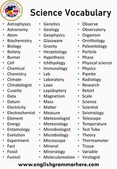 Science Vocabulary Words, Definition and Examples - English Grammar Here Scientific Vocabulary, Scientific Magazine, Basic English Grammar Book, Science Electricity, Vocabulary Flash Cards, English Grammar Book, Science Writing, Science Vocabulary, Science Words