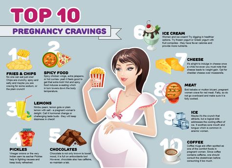 Pregnancy Care Tip..!! Pregnancy Cravings Food, Food While Pregnant, Feta Stuffed Chicken Breast, Craving Ice Cream, Food During Pregnancy, Pregnancy Eating, Cravings Food, Gluten Free Stuffing, Fried Chips