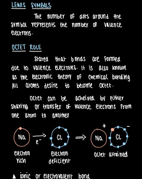 Chemical Bonding Notes Aesthetic, Octet Rule, Ipad Notes, Chemical Bond, Aesthetic Notes, Aesthetic School, School Rules, College School, Grid Paper