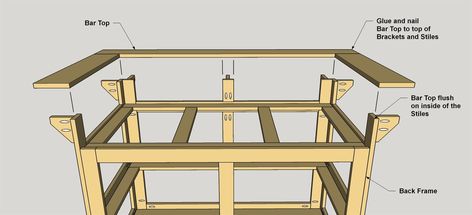 Install the Bar Top Diy Patio Bar, Diy Outdoor Bar Plans, Outdoor Bar Plans, Lanai Design, Tiki Bars Diy, Outdoor Wood Projects, Pallet Bar Diy, Diy Outdoor Bar, Bar Shed