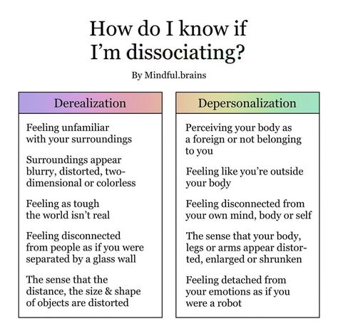 Feeling Of Detachment, Disconnected From Self, Depersonalisation Art, Therapy Types, Counselling Tools, Learning Psychology, Emotional Detachment, Healing Journaling, Mental Health Facts