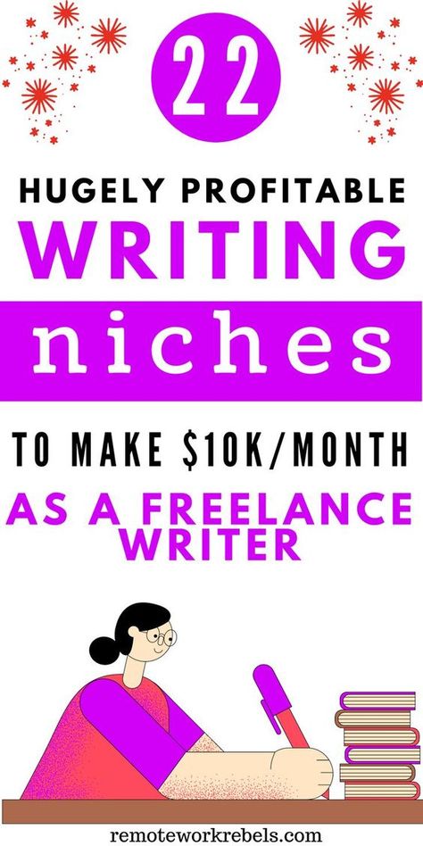 Make 10k A Month, Freelance Content Writer, Web Design Ideas, Writer Jobs, Email Writing, Proofreading Jobs, Online Writing Jobs, Make Money Writing, Freelance Writing Jobs