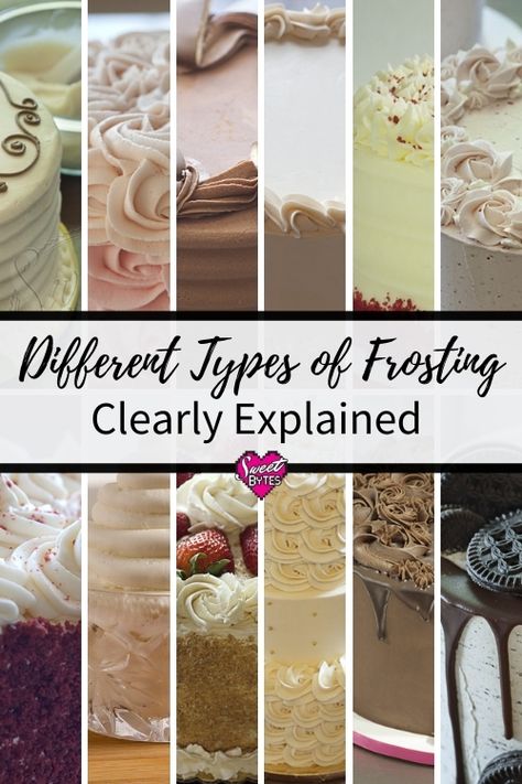 Cake And Icing Flavor Combinations, Bakery Style Buttercream Frosting Recipe, Frost Cupcakes, Types Of Frosting, American Buttercream, Cake Frosting Recipe, Icing Frosting, Frosting Tips, Oreo Cupcakes