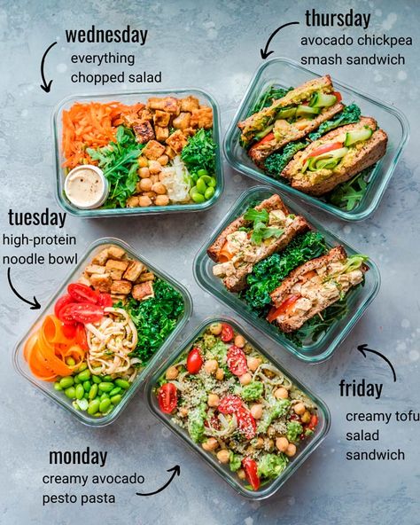 Vegan Meal Prep Ideas, Rainbow Plant Life, Vegan Lunch Box, Easy Vegan Lunch, Plat Vegan, Vegan Grocery, Vegetarian Meal Prep, Work Lunches, Pasti Sani