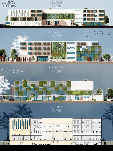 Green Hospital Architecture, Hospital Elevations Architecture, Emergency Hospital Design, Sustainable Hospital Design, Biophilic Hospital Design, Hospital Facade Design Architecture, Hospital Plan Architecture, Hospital Design Architecture Exterior, Hospital Design Architecture Concept