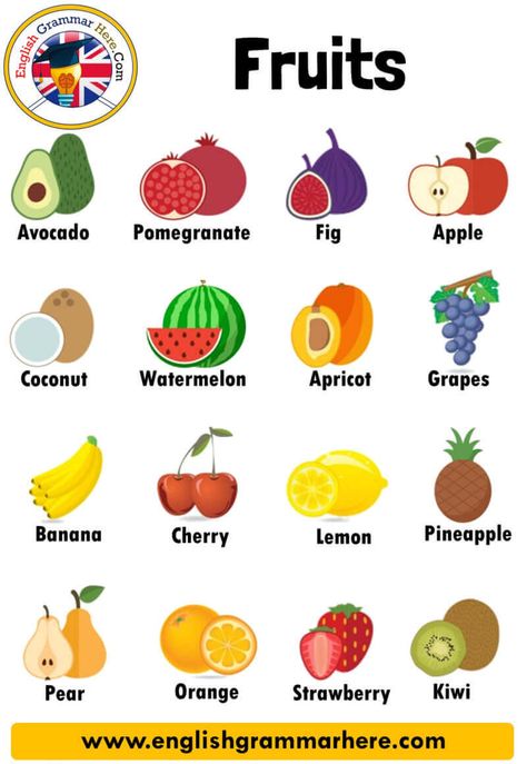 English Fruits Names List, Definition and Examples FRUITS VOCABULARY If we briefly define the fruit; Fruits contain indoor plant seeds, sometimes they contain reproductive parts, and sometimes they are called structures with developed female organs. The seed is contained in the fruit. Ensuring the preservation and transportation of the seed is one of the main duties of the fruit. We can consume some fruits with their seeds. For example; such as hazelnuts, peanuts, corn, walnuts. Fruits are foods Fruits Name List, Fruits Name With Picture, Fruits Name In English, Fruit Names, List Of Vegetables, Fruit List, Food Vocabulary, Names List, Fruits Photos