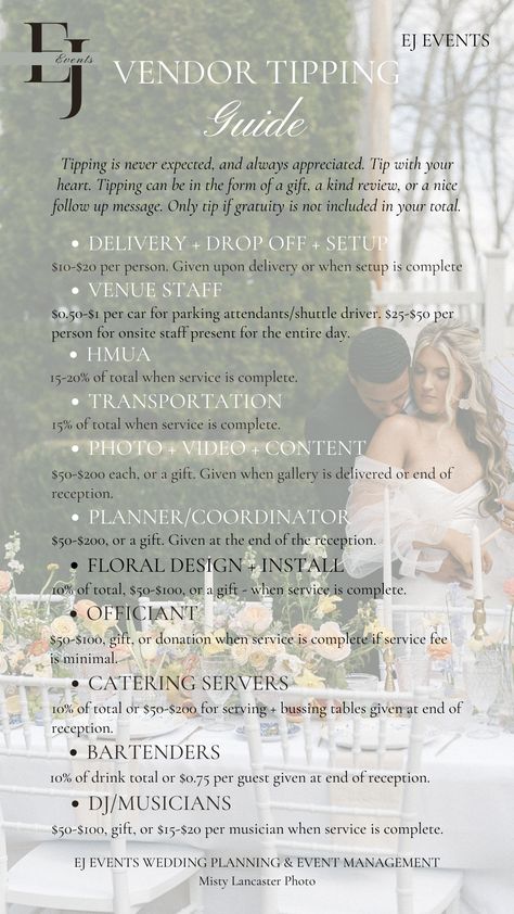 Wedding Vendor Tipping Guide weddingfund #plannerdeestudosgratis #householdbudgetplanner #businessplannertemplate🔶 Wedding Tips For Vendors, Financial Budget Planner, Baby Shower Planner, Budget Planner Free, Wedding Planner Checklist, Wedding Budget Planner, Savings Goals, Financially Stable, Alabama Wedding