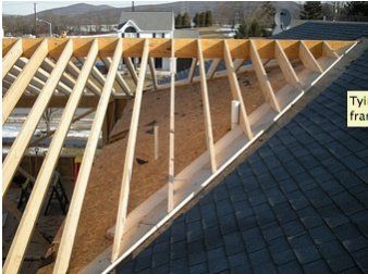 Addition to a Hip Roof home - DIY Chatroom Home Improvement Forum Sunroom Windows, Gable Roof Design, Porch Addition, Building A Porch, Roof Extension, Porch Roof, Pergola Attached To House, Hip Roof, Gable Roof