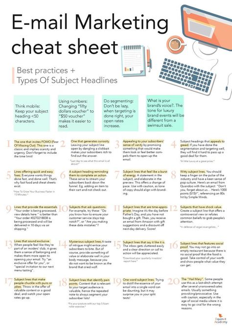 Email Marketing Cheat Sheet that covers the best practices of writing an email subject title and 20 types of subject headlines that will improve your click-through rate. Email Marketing Best Practices, Different Types Of Businesses, Subject Lines For Email Marketing, Email Subject Lines Marketing, Email Marketing Tips, Email Headlines, Email Subject Line Ideas, Social Media Management Business, Digital Communication