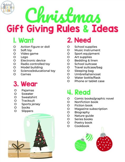 Four Gift Rule for Christmas Printable that includes Holiday Gift Tags, Learn all about the four gift rule for Christmas and get great gift ideas. The 4 gift rule for Christmas is a Christmas Challenge worth doing. A Christmas Wish List for want, need, read, and wear ideas. Four Gift Rule For Christmas, Gift Rule For Christmas, 5 Gift Rule, Christmas Gift Tags Free, Easy Homemade Christmas Gifts, Free Christmas Gifts, Rules For Kids, Christmas Wish List, Creative Christmas Gifts