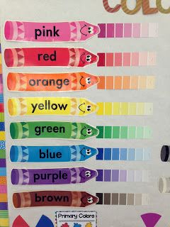 Daycare Room Ideas, Daycare Rooms, Daycare Decor, Pinterest Room, Preschool Rooms, Toddler Classroom, Preschool Colors, School Room, Classroom Door