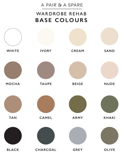 How to pick neutrals Wardrobe Color Guide, Minimalist Moda, Wardrobe Color, Color Guide, Minimalist Wardrobe, 가을 패션, Colour Palettes, Mode Inspiration, Neutral Color