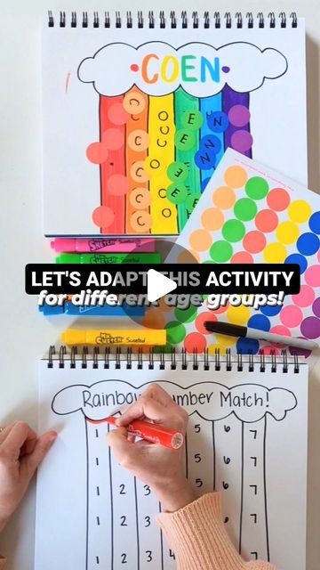 Melissa | EASY Toddler & Kids Activity Ideas on Instagram: "For links to all my favorite learning journal supplies (ex: these dot stickers, these markers, the blank journal, etc), comment SUPPLIES and I'll send the link your way! • Let's brainstorm more ideas in the comments- how else might you adapt this activity, or tell me which one you want to try!👇🏼 • Ps if you like these ideas, you're going to love my reusable spring-themed activity book releasing by the end of this month, AND you will also love my digital learning journal guides with all my learning journal ideas organized by age group also coming soon - stay tuned! • • #learningjournalactivities #learningjournal #easykidsactivities #makelearningfun #toddlermom #motherhoodtips #homeschoolmama #learningathome #handsonlearning #earl Preschool Journal Ideas Morning Work, Toddler Activity Journal Ideas, Learning Journal Ideas, Toddler Learning Journal 2 Year, Toddler Journal Activities, Preschool Journal Ideas, Toddler Learning Journal, Toddler Journal, Kids Activity Ideas