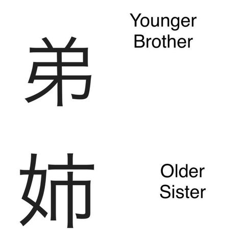 Cool Brother Sister Tattoo, Older Sibling Tattoo Ideas, Tiny Matching Tattoos Brother Sister, Cute Tattoos For Brother And Sister, Tattoo Idea Brother And Sister, Ideas For Sibling Tattoos, 2 Siblings Tattoo, Tattoo Ideas Matching Brother And Sister, Symbol For Siblings Tattoo Ideas