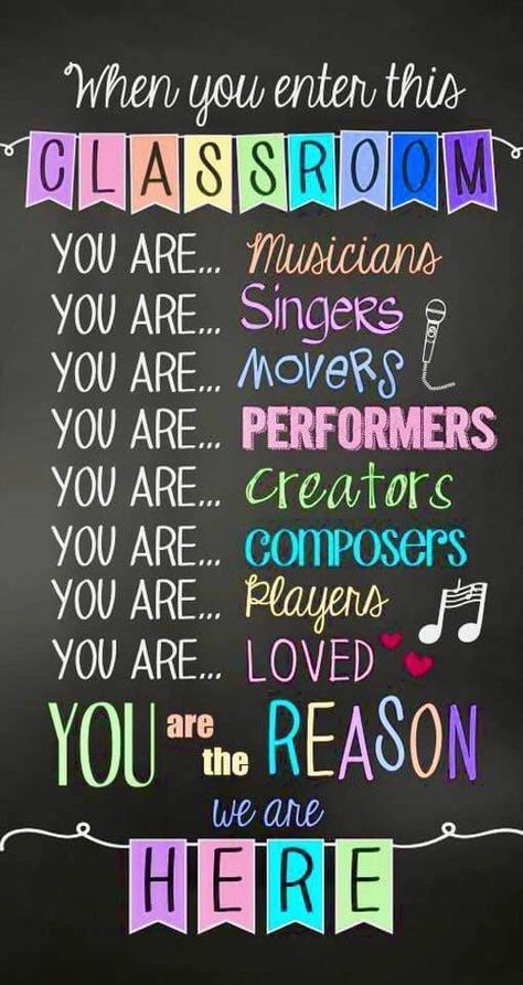 Drama Classroom, Music Bulletin Board, Music Bulletin Boards, Music Classroom Decor, Classroom Banner, Education Banner, Elementary Music Classroom, I'm With The Band, Character Education