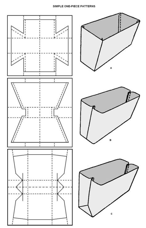 one piece tote bag patterns, I could use the pattern to make totes for the trunk, keep things separated: Diy En Cuir, Desain Tote Bag, Sac Diy, Diy Sac, Leather Bag Pattern, Lv Bags, Craft Bags, Leather Projects, Diy Couture