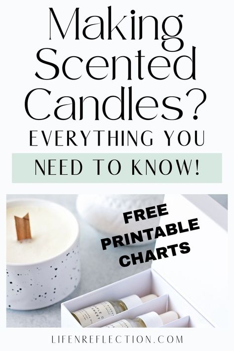 How To Mix Candle Scents, How To Make Candles With Wax Melts, Scented Candle Making Recipes, How To Make Candle Scents, Candle Wax To Scent Ratio, Candle Making Steps, How To Make Your Own Scented Candles, Most Popular Candle Scents, How To Start A Candle Making Business From Home