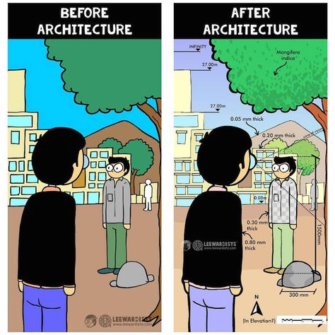 Webcomic Architects by Leewardists Archi Student, Funny Webcomics, Architecture Memes, Architecture Jobs, Architecture Company, Architecture Life, Architecture Design Sketch, Architecture Collage, Shotting Photo